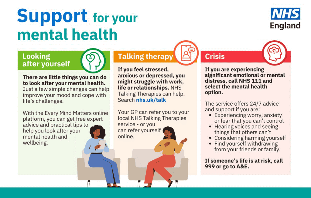 Mental Health Support Graphic